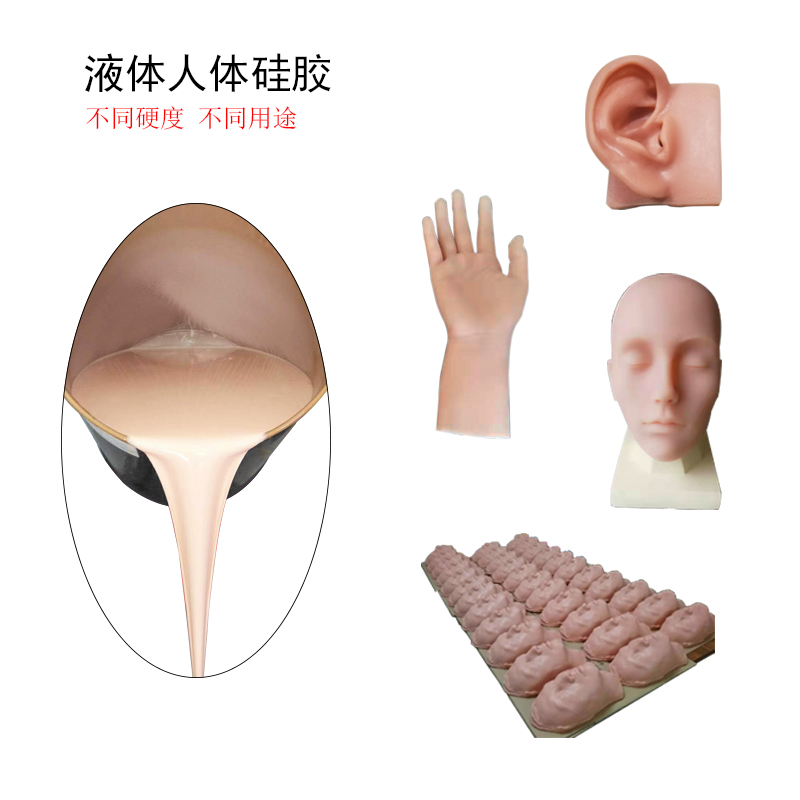 仿真人體硅膠，細節之處見真章讓你感受前所未有的真實觸感